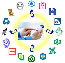نرم افزار موبایل بانک