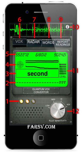 شناسایی و احضار ارواح با نرم افزار جالب Ghost Radar: LEGACY دانلود نرم افزار احضار ارواح Ghost Radar: LEGACY