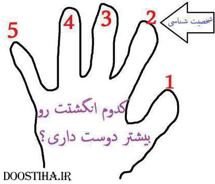 شخصيت شناسی با استفاده از انگشتان دست