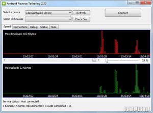 اشتراک اینترنت PC با موبایل توسط Android Reverse Tethering 3.19 Android Reverse Tethering