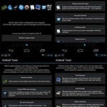 دانلود حرفه ای ترین نرم افزار مدیریت اندروید Android Tuner 0.11.2 Android Tuner 0.11.2