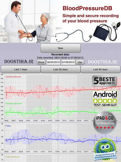 دانلود نرم افزار اندازه گیری فشار خون BloodPressureDB 4.25 (اندروید) اندازه گیری فشار خون با BloodPressureDB 4.25