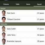 پیگیری نتایج فوتبال در اندروید با Soccer Scores Pro - FotMob 12 Soccer Scores Pro - FotMob 12