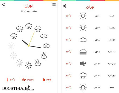 دانلود نرم افزار ایرانی هواشناسی Havashenas v1.5 (اندروید) نرم افزار ایرانی هواشناس