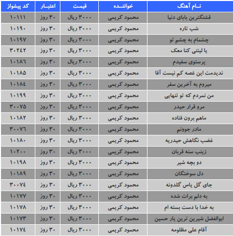 زیباترین کدهای آهنگ پیشواز همراه اول مخصوص محرم 92 کد آهنگ پیشواز محرم برای همراه اول