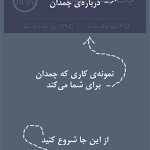 نرم افزار فارسی چمدان Checklist