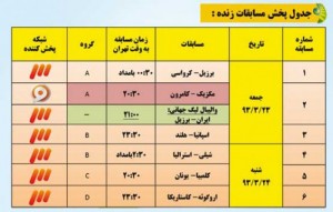 جدول پخش زنده مسابقات جام&zwnj;جهانی 2014 از تلویزیون