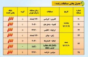 جدول پخش زنده مسابقات جام&zwnj;جهانی 2014 از تلویزیون