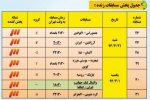 جدول پخش زنده مسابقات جام&zwnj;جهانی 2014 از تلویزیون