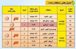 جدول پخش زنده مسابقات جام&zwnj;جهانی 2014 از تلویزیون