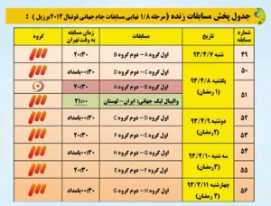 جدول پخش زنده مسابقات جام&zwnj;جهانی 2014 از تلویزیون