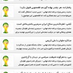 دانلود اپلیکیشن "دکه خبری جام جهانی" World Cup Daakeh v1.0 دکه خبری جام جهانی