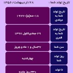 اطلاعات جالب از تاریخ تولد شما با نرم افزار "محاسبه سن" (اندروید) دانلود برنامه محاسبه سن اندروید