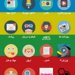 دانلود نرم افزار بلندگو برای اندروید