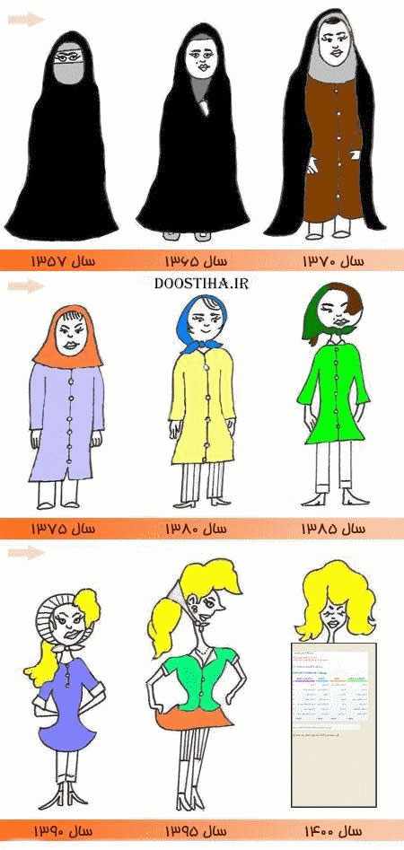 پیامک های باحال ضد دختر