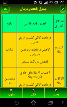 دانلود نرم افزار پیشگیری، تشخیص و درمان سنگ کلیه (اندروید) پیشگیری، تشخیص و درمان سنگ کلیه