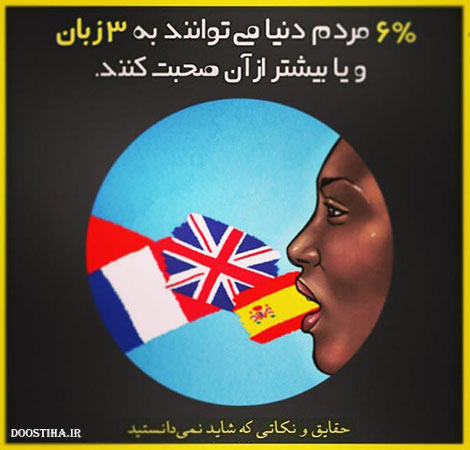نکته های علمی، حقایق جالب و دانستنی های آموزنده