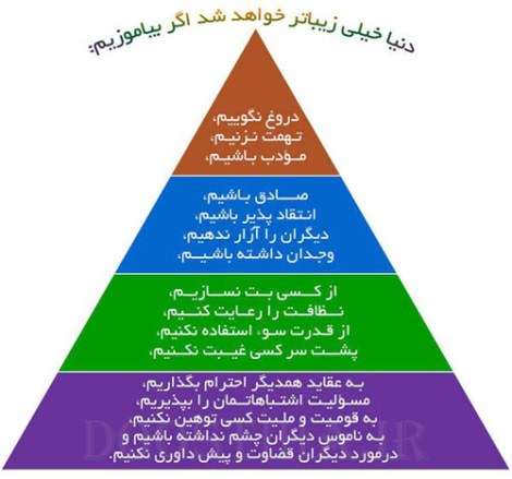 عکس نوشته الهام بخش، گل واژه های آموزنده، جملات تصویری زیبا