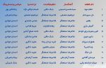 دانلود آلبوم جدید غلامرضا صنعتگر به نام هنوزم سر پام دانلود رایگان آلبوم هنوزم سر پام از غلامرضا صنعتگر
