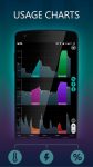 مدیریت مصرف باتری با اپلیکیشن Battery HD Pro 1.69.08 مدیریت مصرف باتری با اپلیکیشن Battery HD Pro 1.69.08