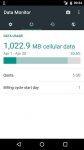 مدیریت مصرف اینترنت با اپلیکیشن Data Monitor 1.0.197