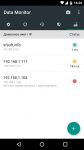 مدیریت مصرف اینترنت با اپلیکیشن Data Monitor 1.0.197