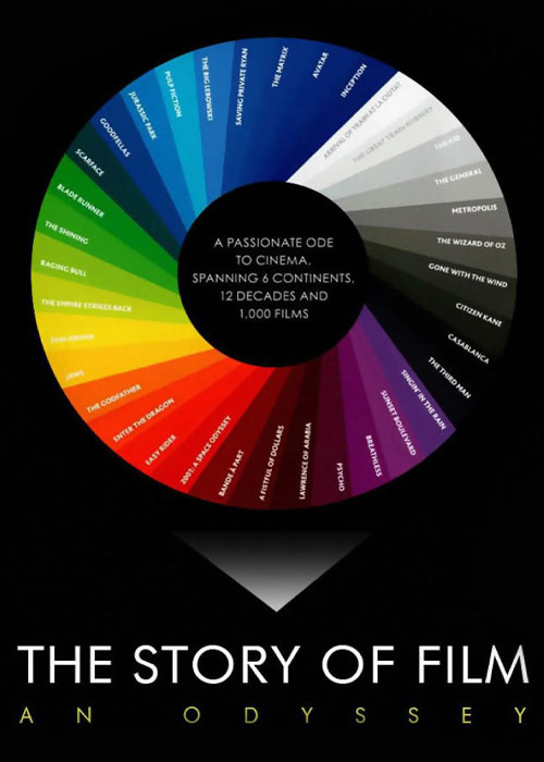 دانلود مستند The Story of Film: An Odyssey 2011 دانلود مستند The Story of Film: An Odyssey 2011