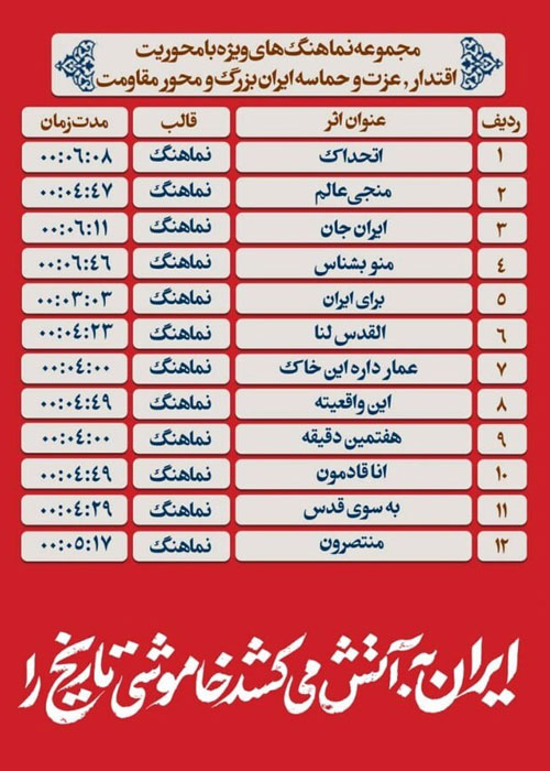 دانلود مجموعه نماهنگهای ویژه ایران با کیفیت عالی مجموعه نماهنگهای ویژه ایران