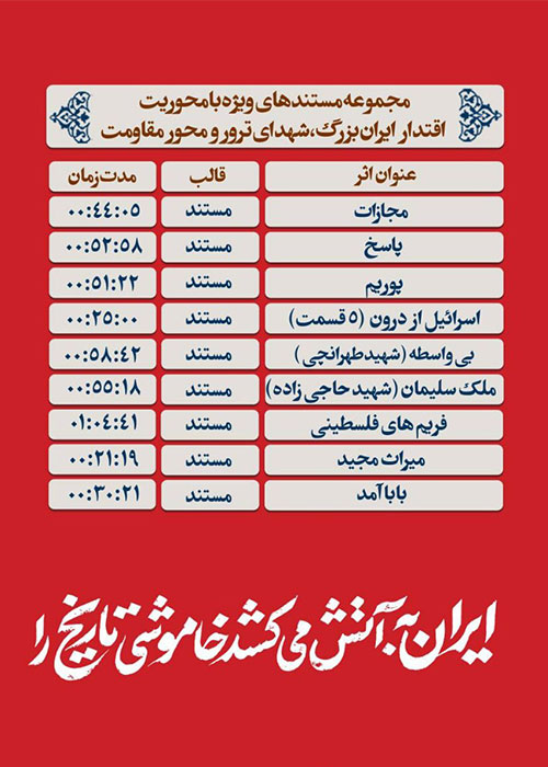دانلود مجموعه مستندهای ویژه ایران با کیفیت عالی دانلود مجموعه مستندهای ویژه